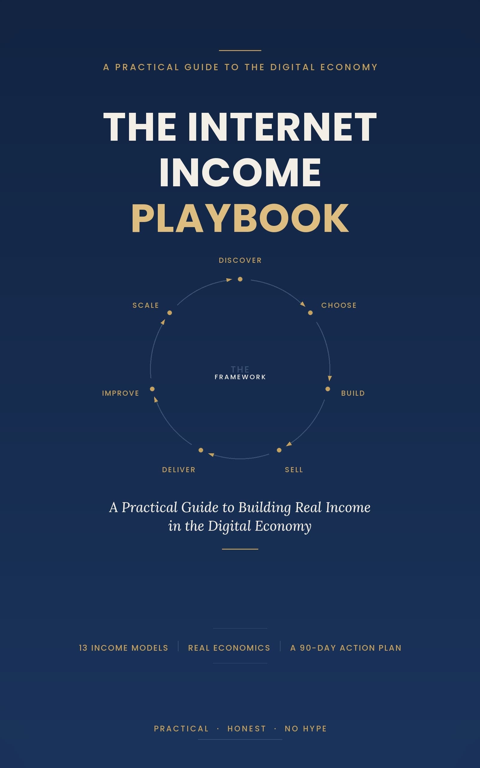 How to Build Real Income Online: A Practical Guide To The Digital Economy