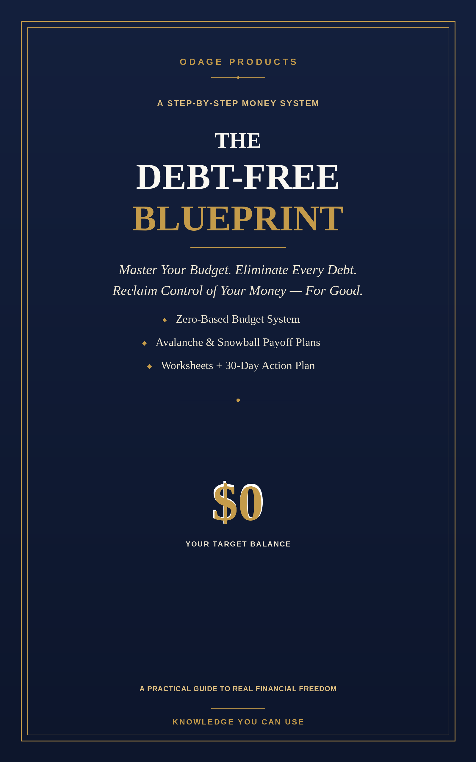 THE DEBT FREE BLUEPRINT- A Step-by-Step System to Master Your Budget and Eliminate Debt for Good